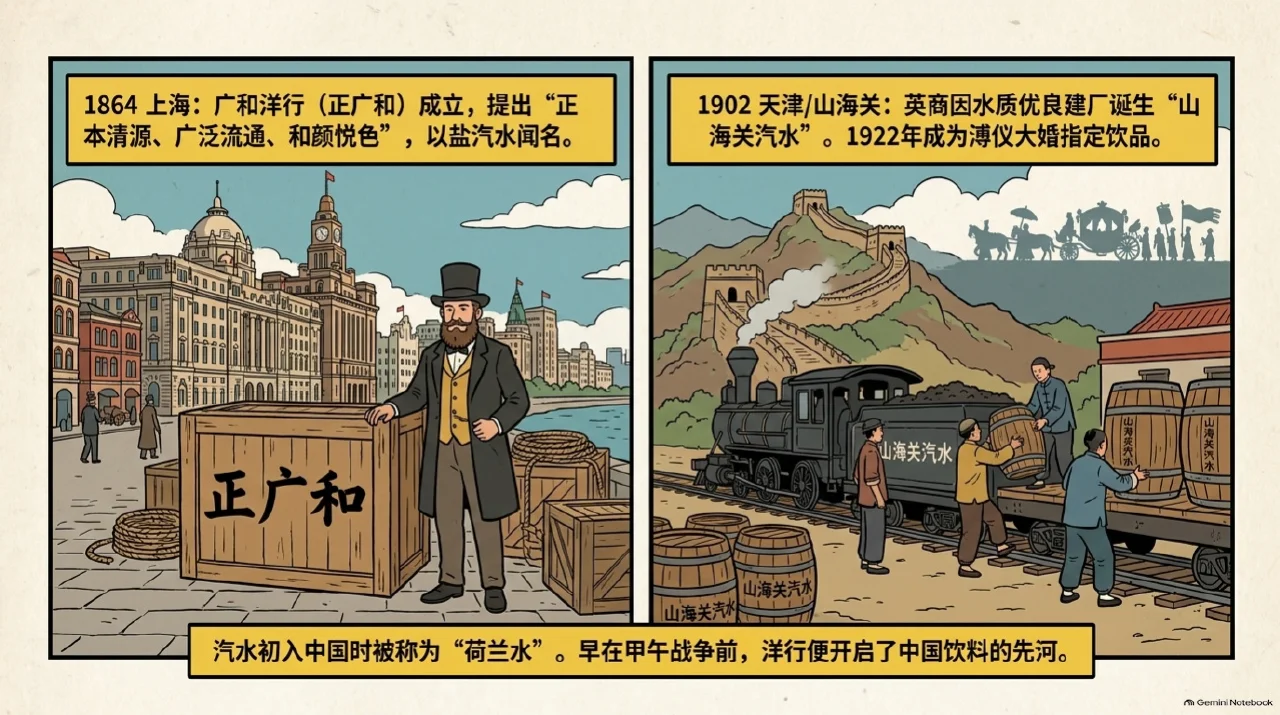 本集漫画幻灯片:旭日升先把茶与汽水放在一起相关内容