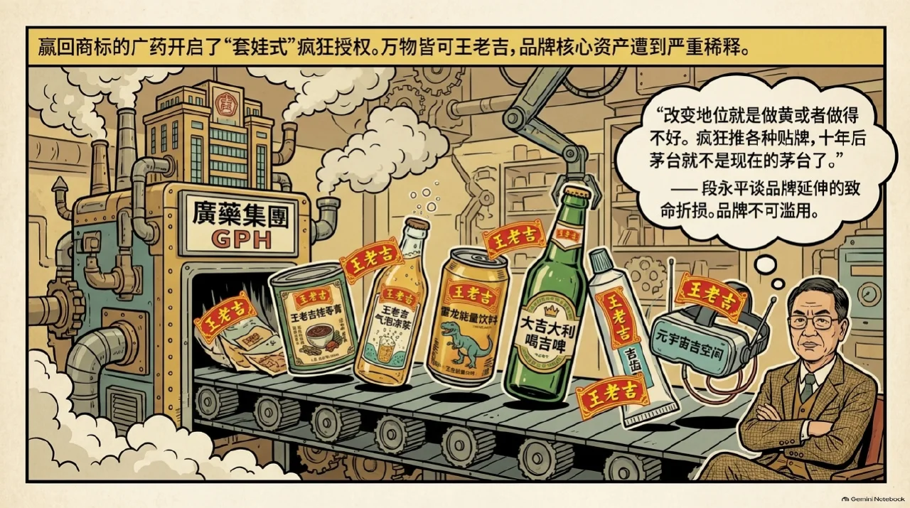 本集漫画幻灯片:康师傅先找价格和口味的空档相关内容