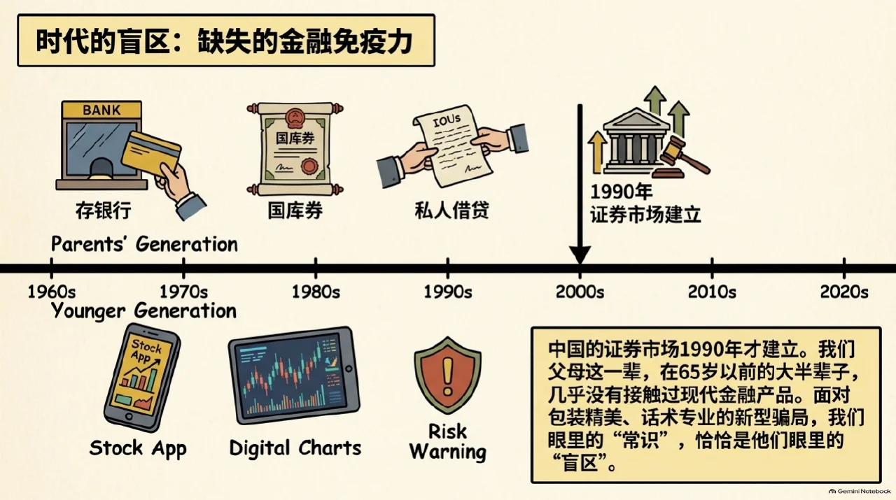 本集漫画幻灯片：社会支持要走进日常，而非只有事后责备相关内容