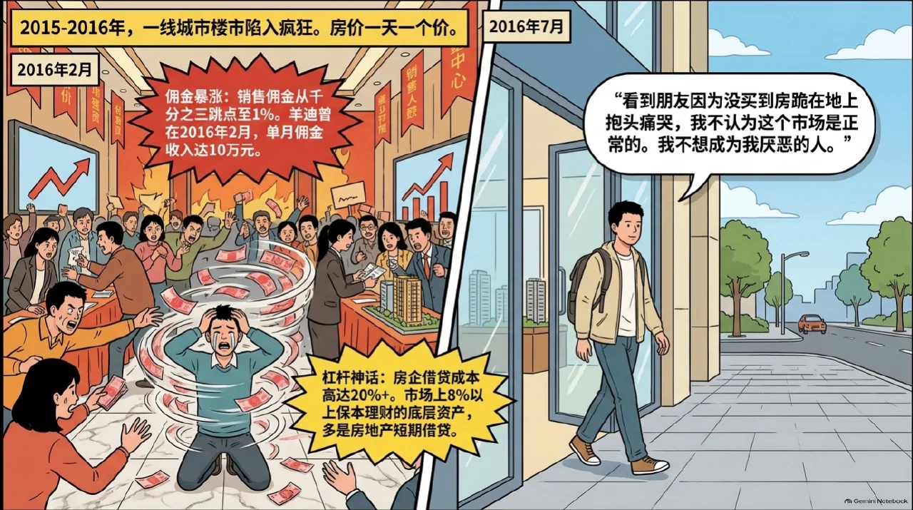 本集漫画幻灯片：行业繁荣不等于个人能力相关内容