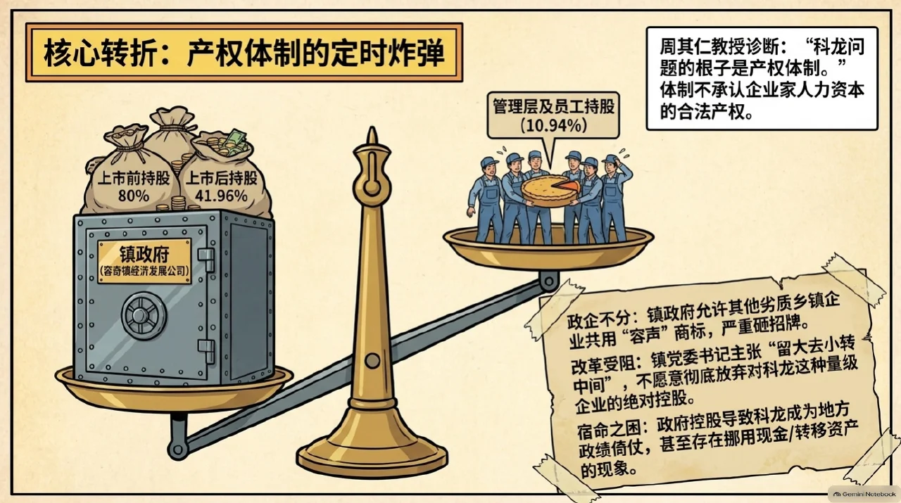 本集漫画幻灯片：潘宁离任后，不能只凭反差推断原因相关内容