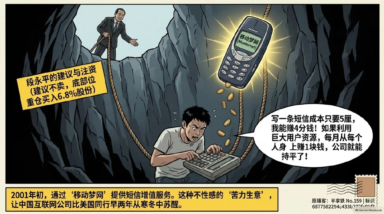 本集漫画幻灯片:门户网站与纳斯达克上市:泡沫破灭与暴跌至底相关内容