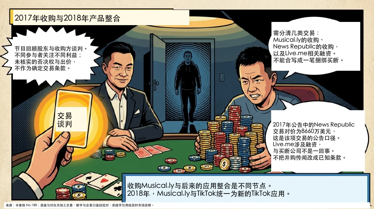 本集漫画幻灯片:巨头对决与全球版图接轨相关内容