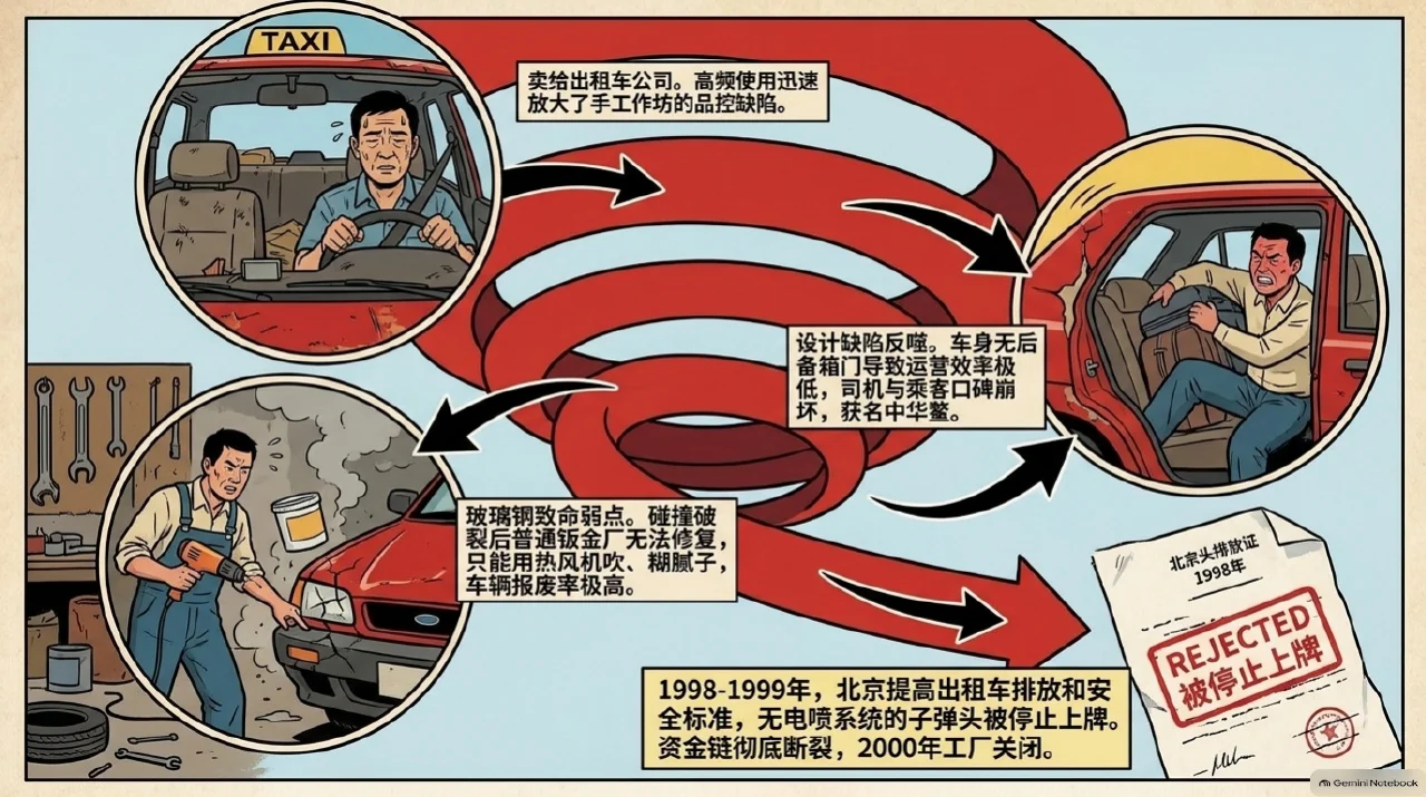 本集漫画幻灯片:温州第一奇才:叶文贵与商业版图的登峰造极相关内容