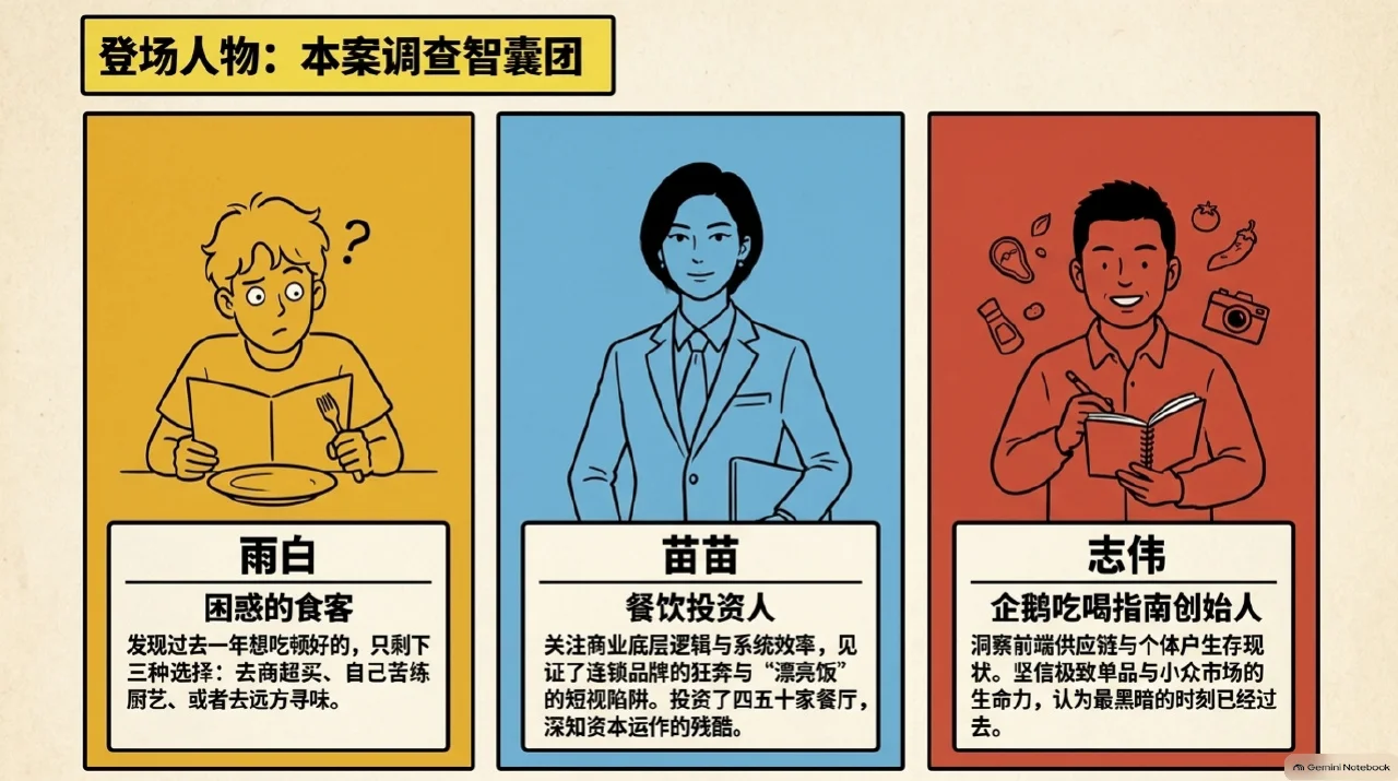 本集漫画幻灯片：选择泛滥背后的味觉荒漠：为什么我们被外卖与连锁包围？相关内容