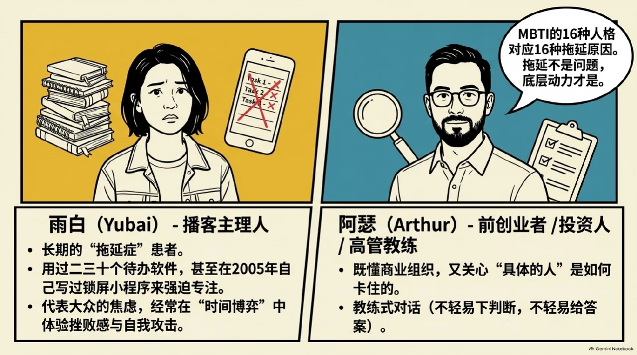 本集漫画幻灯片：日程表的窒息感：为什么越努力管理时间反而越焦虑？相关内容
