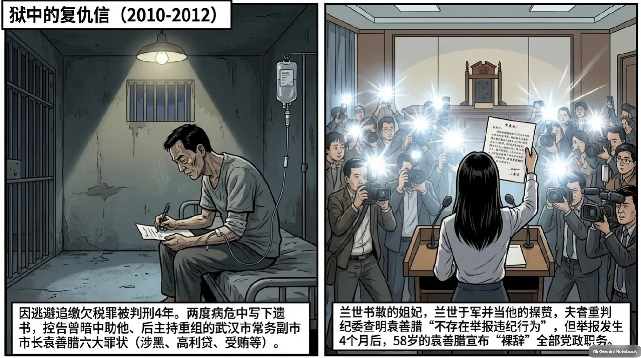 本集漫画幻灯片:六十岁重出江湖:“不死鸟”在消费下沉时代的余晖叙事相关内容