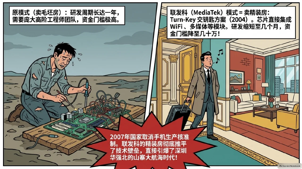 本集漫画幻灯片:国产品牌第一次扩张,依赖的是什么相关内容