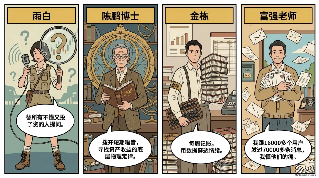 本集漫画幻灯片:市场的历史大账本:SBBI为何是普通投资者的第一底稿相关内容