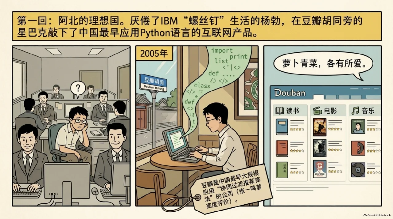 本集漫画幻灯片:豆瓣让人围绕书影音找到彼此相关内容