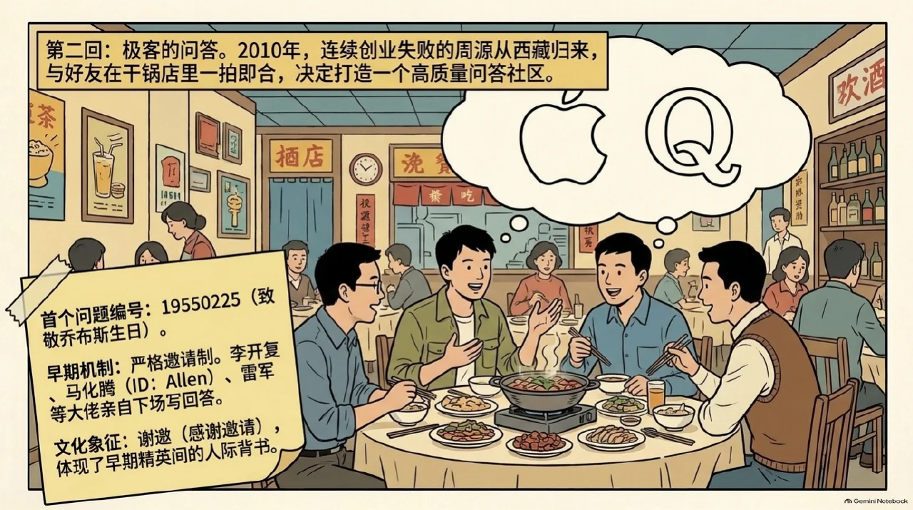 本集漫画幻灯片:评分与小组都依赖信任,也都需要管理相关内容