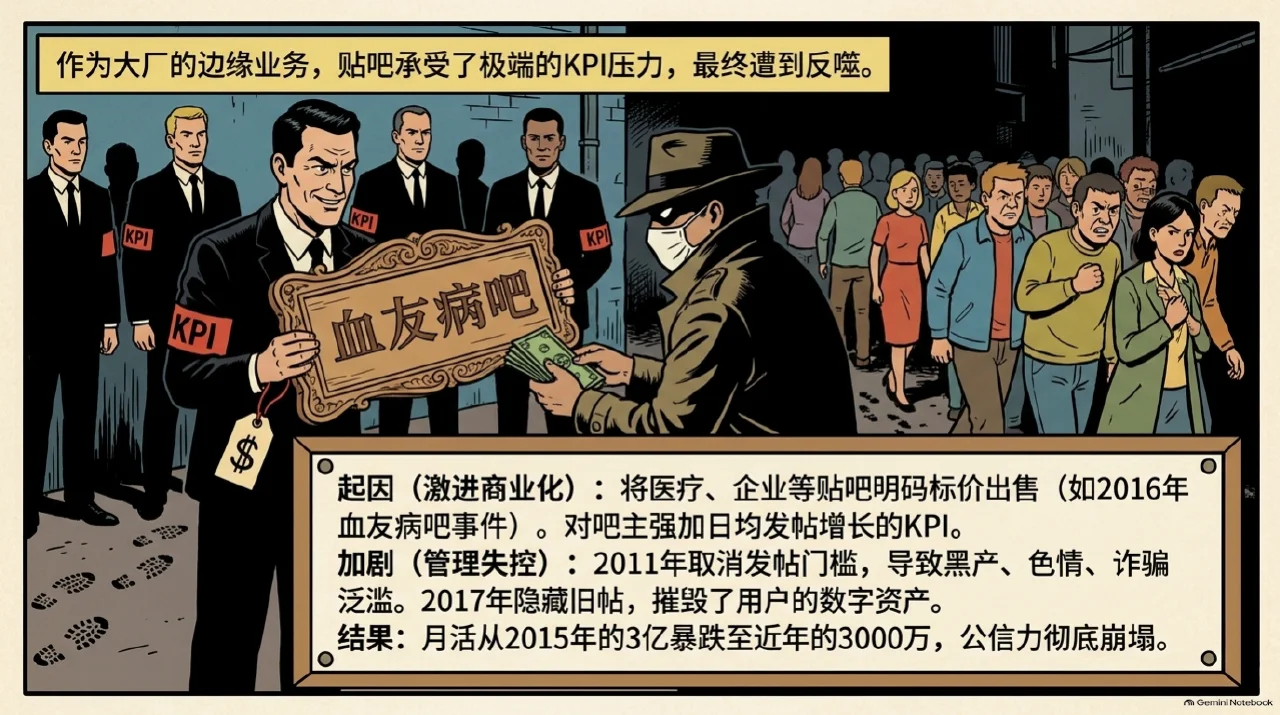 本集漫画幻灯片:虎扑从体育资料长出共同身份相关内容