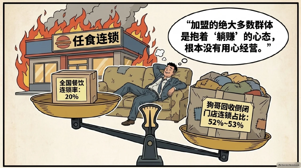 本集漫画幻灯片:商场的人很多,不代表都会走到你的店相关内容