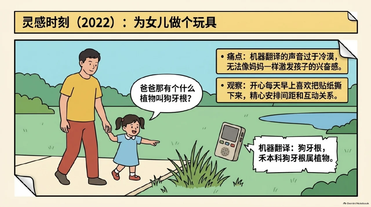 本集漫画幻灯片:拿下苹果设计大奖:在平静中看清平常心相关内容