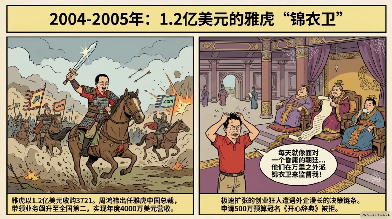 本集漫画幻灯片:代理商把服务卖出去,插件也带来反感相关内容